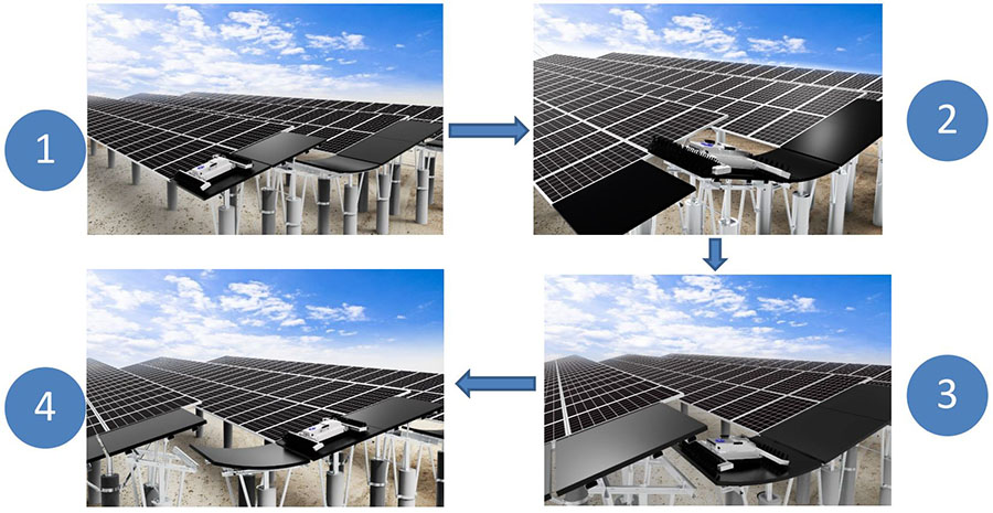 rô bốt làm sạch bảng điều khiển năng lượng mặt trời cho năng lượng mặt trời mặt đất